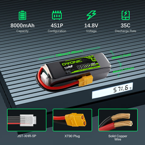 2-Pack OVONIC 14.8V 8000mAh 35C 4S Softcase LiPo Battery Pack with XT90 Connector for Large-Scale RC Vehicles, Boats, and Fixed-Wing Aircraft