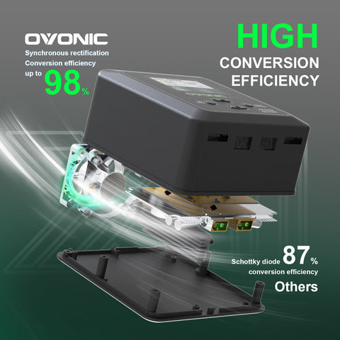 Ovonic X1 Ultra Bluetooth Smart Charger | AC 300W/DC 700W Dual Channel LiPo Balance Charger | 16A High-Speed Charging & App Control for 1-6S RC Batteries