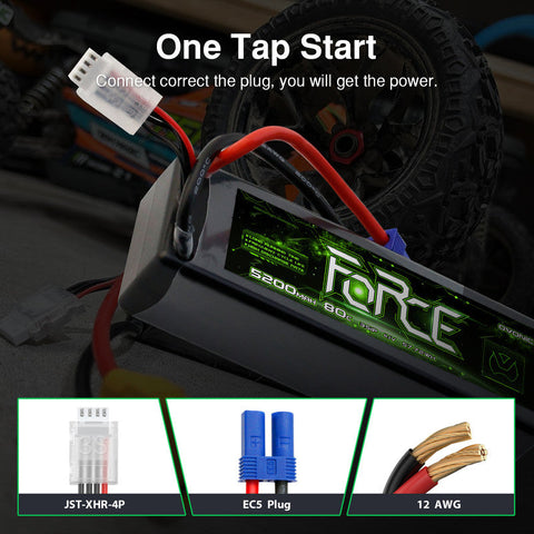 2-Pack Ovonic Force 3S 5200mAh 80C 11.1V Hardcase LiPo Battery w/EC5 Plug for 1/10 RC Car, Buggy & Bashers