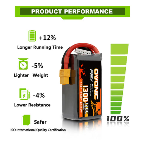 Ovonic 6S LiPo Battery Pack 1300mAh 120C 22.2V FPV Battery with XT60 Plug for FPV Racing Drone