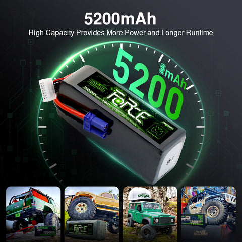 2-Pack Ovonic Force 6S 5200mAh 130C 22.2V LiPo Battery Pack w/ EC5 Plug for 1/8 Monster Truck, 90mm EDF Jet & 600 Class Heli