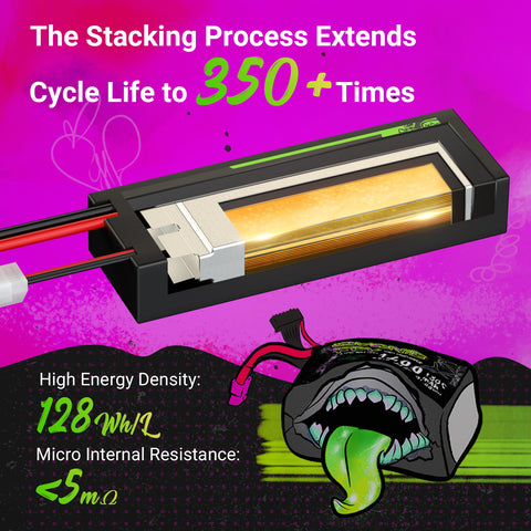 2 × Ovonic Rebel 2.0 3S 11.1V 2200mAh 50C LiPo with ×T60 Plug for 64mm EDF, 1100mm-1500mm Plane