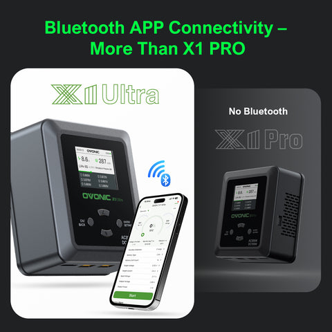 Ovonic X1 Ultra Bluetooth Smart Charger | AC 300W/DC 700W Dual Channel LiPo Balance Charger | 16A High-Speed Charging & App Control for 1-6S RC Batteries