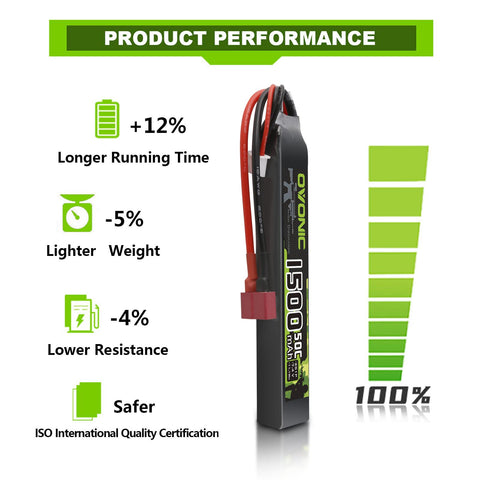 Ovonic 2S Lipo Battery 1500mAh 2S1P 50C 7.4V Airsoft Lipo Battery with T Plug for Airsoft Guns
