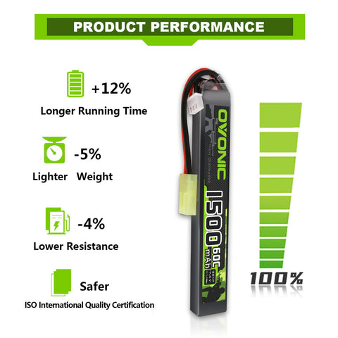 Ovonic 2S Lipo Battery 1500mAh 2S1P 60C 7.4V Airsoft Lipo Battery with Tamiya Connector for Airsoft Guns