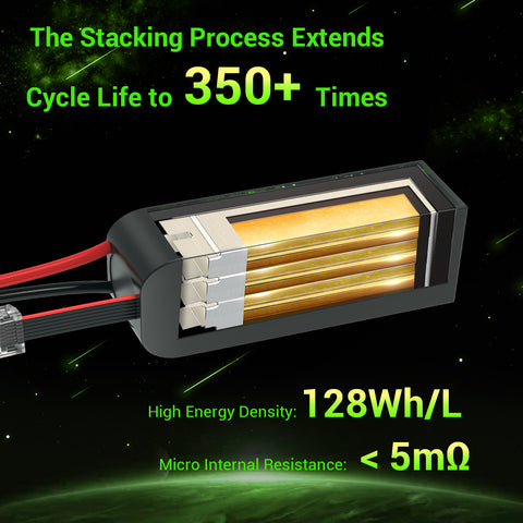 Ovonic Roam 6S 5600mAh 100C 22.2V LiPo Battery w/XT90 Plug
