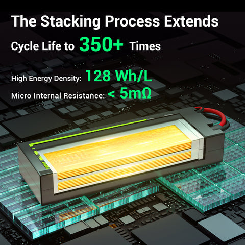 Ovonic 6500mAh 7.6V 140C 2S Hardcase LiHV Shorty Battery Pack with 5mm Bullet to Deans T Connector