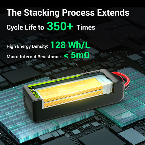 Ovonic 4S 8000mAh 35C 14.8V LiPo Battery w/XT90 Plug