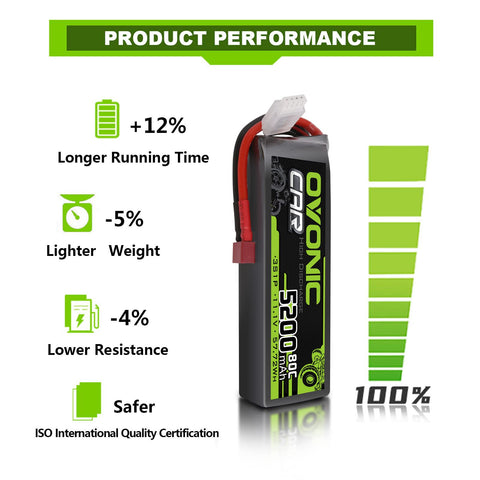 Ovonic 5200mAh 11.1V 80C 3S Softcase LiPo Battery Pack with Deans T Connector for 1/10 Scale RC Cars, Trucks, and Airplanes