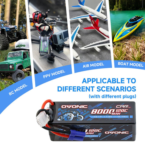 Ovonic 8000mAh 14.8V 120C 4S Hardcase LiPo Battery Pack with EC5 Plug for 1/8 and 1/6 Scale RC Cars and Trucks