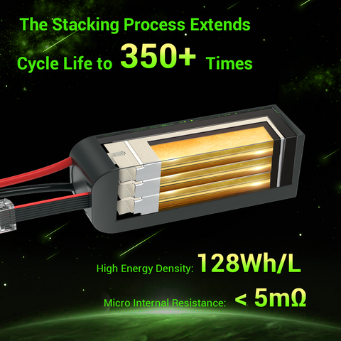 2-Pack OVONIC Roam Series 22.2V 2800mAh 150C 6S LiPo Battery Pack with XT60 Connector for 5–8 Inch Long-Range FPV Drones and HD Cinelifters