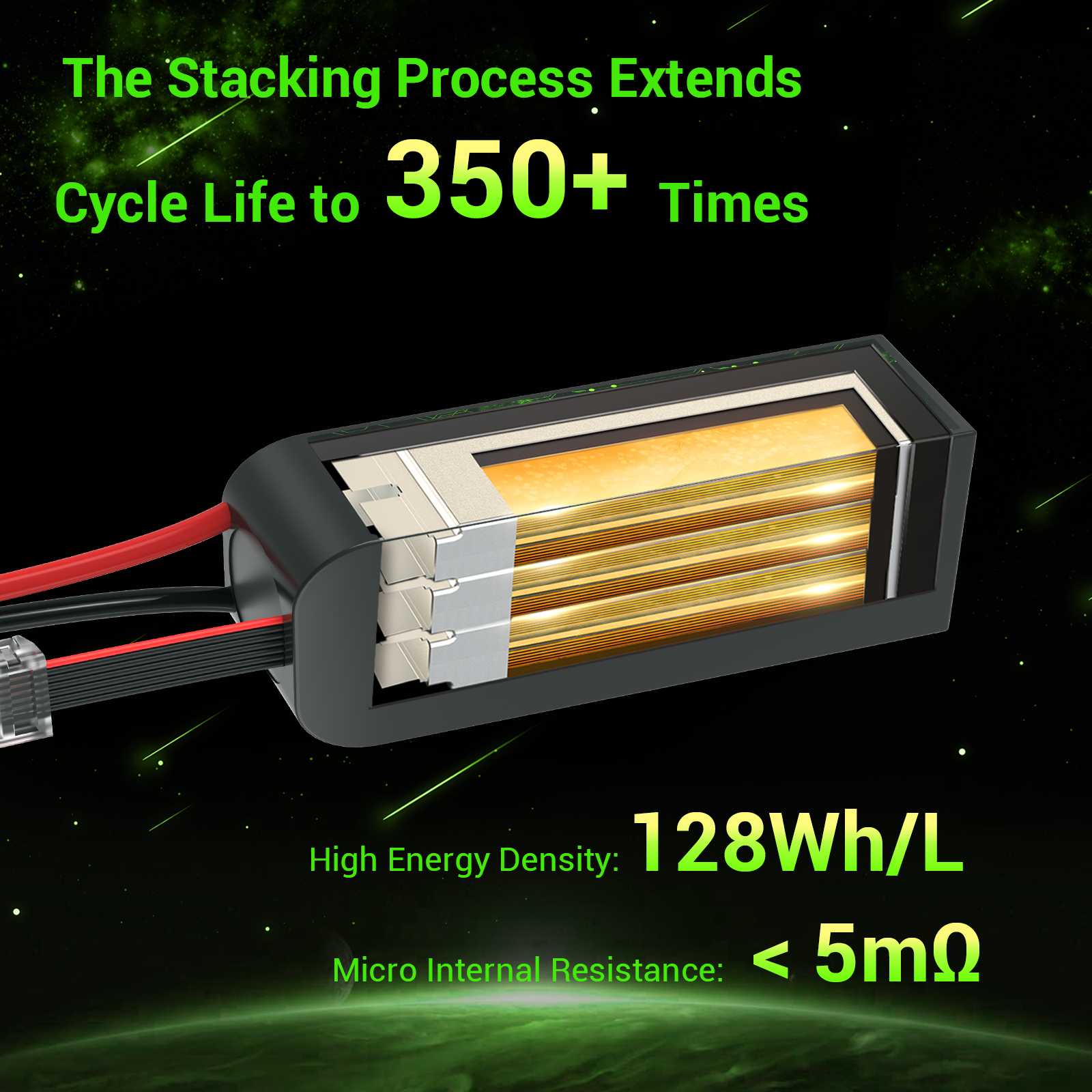 Ovonic Roam Series 6S Lipo Battery 4500mAh 6S1P 150C 22.2V Long Range Lipo Battery