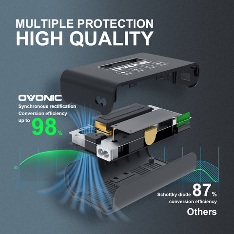 OVONIC Mate 1 100W 10A Smart LiPo Battery Charger for 1-6S LiPo/LiFe & 3-18S NiMH with XT60 Balance Connector