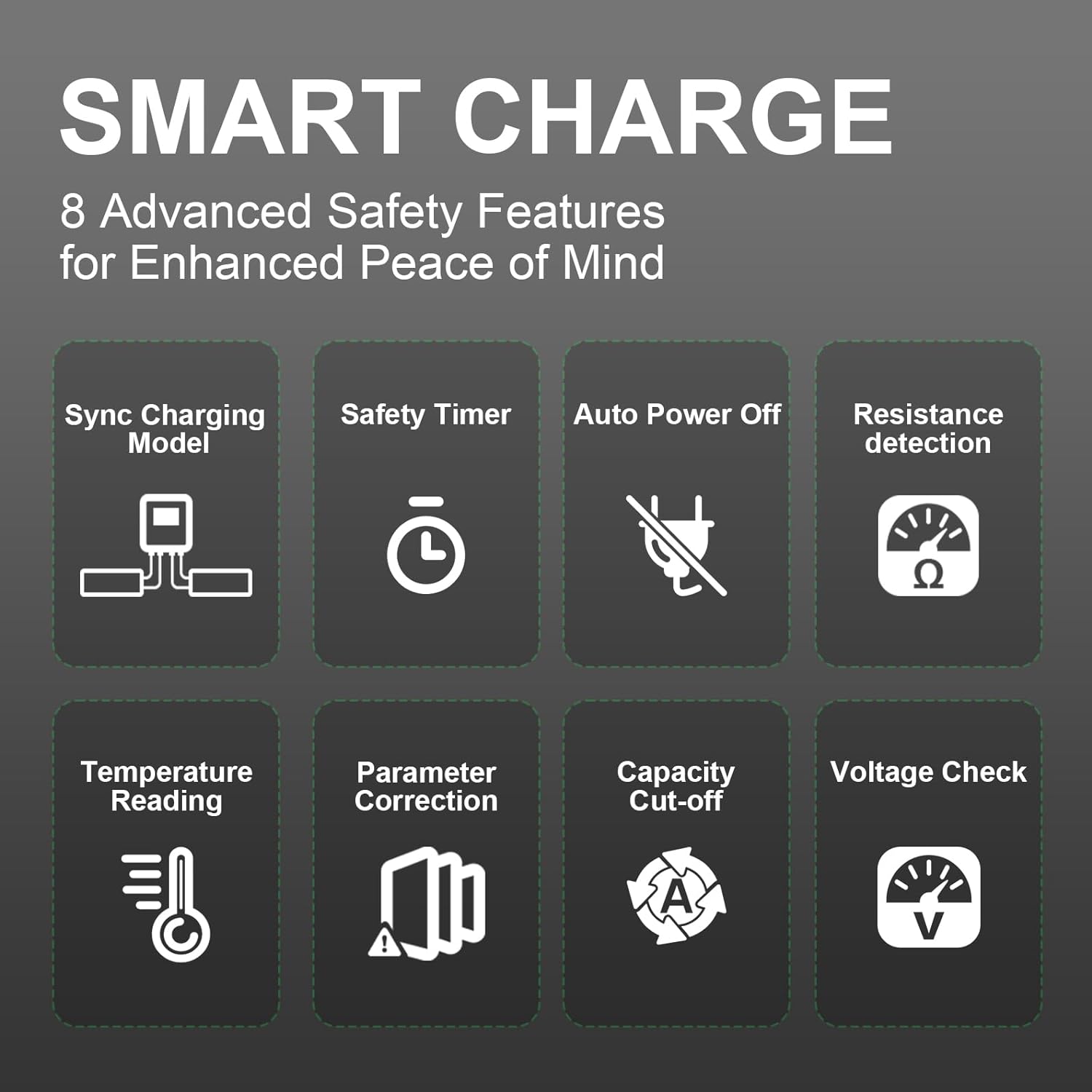 Ovonic X1 Dual Channel LiPo Charger AC200W/DC300Wx2 Lipo Battery Balance Charger