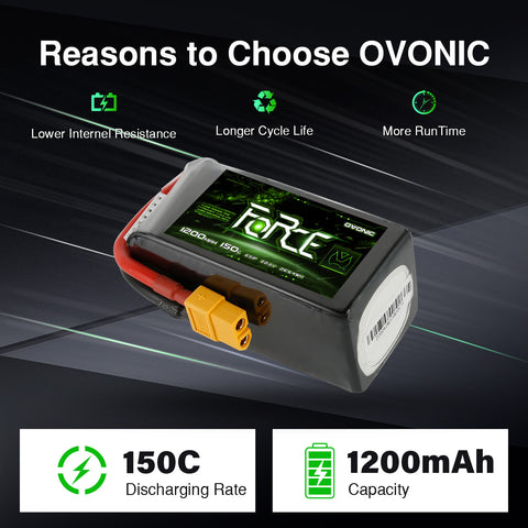 [FREE for First 20 | CODE: PRIMEFREE] [June 22-24] Ovonic Force 6S 1200mAh 150C LiPo Battery with XT60 Plug