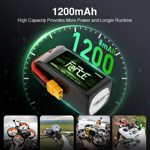 [FREE for First 20 | CODE: PRIMEFREE] [June 22-24] Ovonic Force 6S 1200mAh 150C LiPo Battery with XT60 Plug