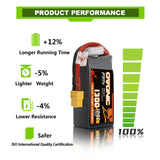 2×Ovonic 120C 1300mAh 4S 14.8V LiPo Battery Pack for FPV Racing with XT60 Plug