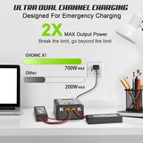 Ovonic X1 Dual Channel LiPo Charger AC200W/DC300Wx2 Lipo Battery Balance Charger
