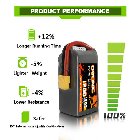 4× Ovonic 1300mAh 6S 22.2V 120C LiPo Battery Pack with XT60 Plug for 5-6 Inch FPV Racing Freestyle Long Range Drones