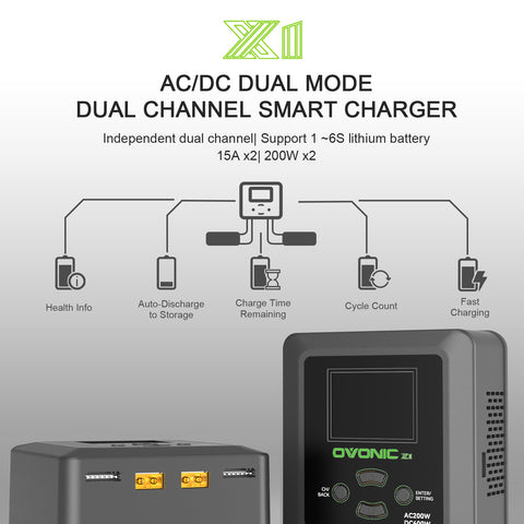 OVONIC D15 Lipo Akku Ladegerät Dual Channel Ladegerät 1.2A 15W für 1S OVONIC D15 Lipo Akku Ladegerät Dual Channel Ladegerät 1.2A 15W für 1S