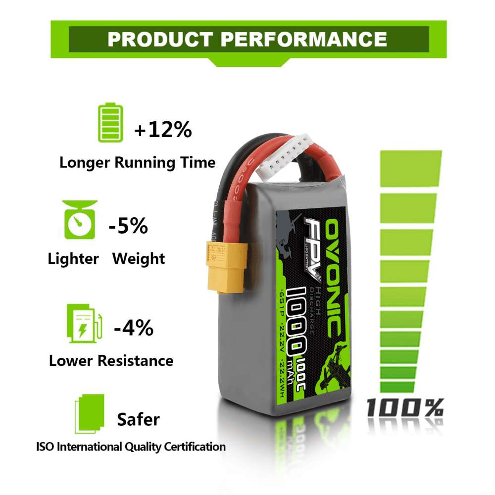OVONIC 22.2V 100C 6S 1000mAh LiPo Battery Pack with XT60 Plug for FPV quadcopters