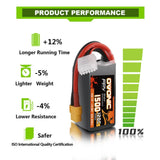 2x Ovonic 120C 4S1P 1500mAh 14.8V LiPo Battery for FPV - XT60 Plug - Ampow