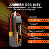 Ovonic 120C 4S 2200mAh 14.8V LiPo Battery Pack for FPV RC CAR Aircraft with XT60 Plug - Ampow
