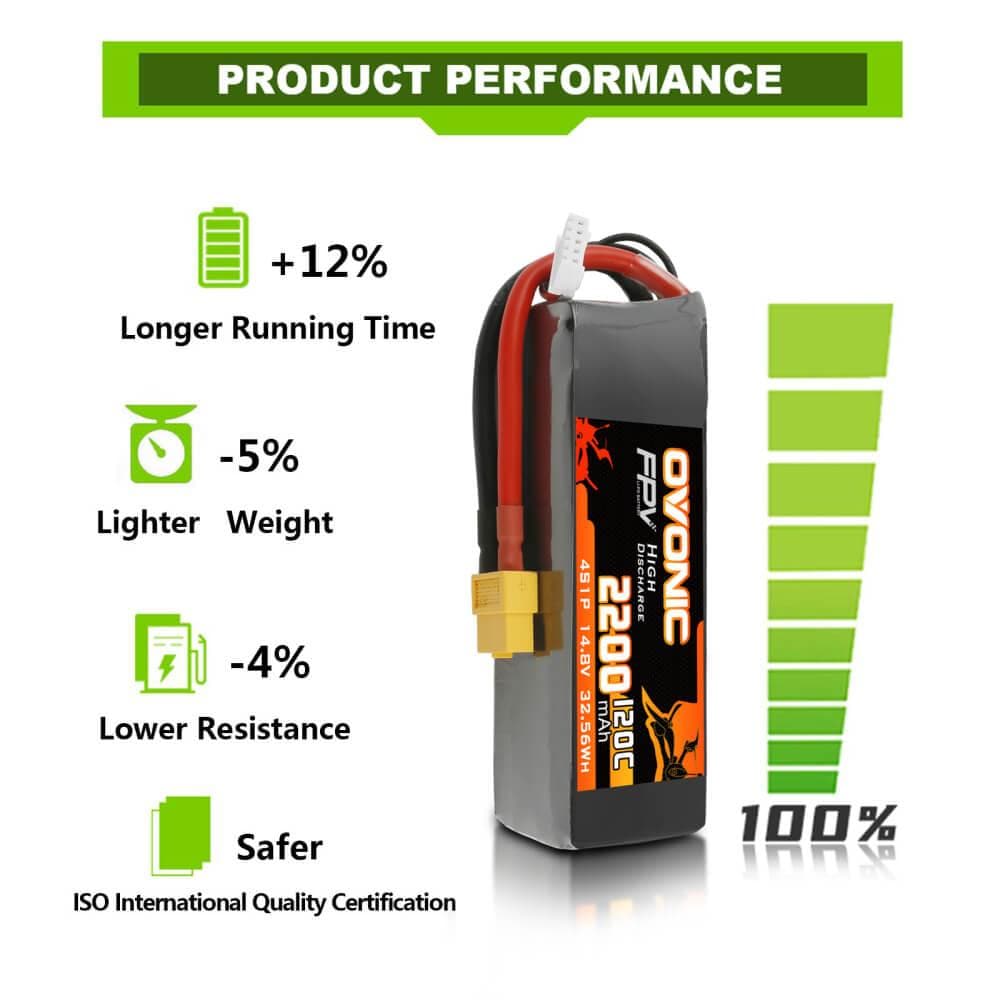 Batterie Lipo 4S 14.8V 6000mAh 60C-XT60