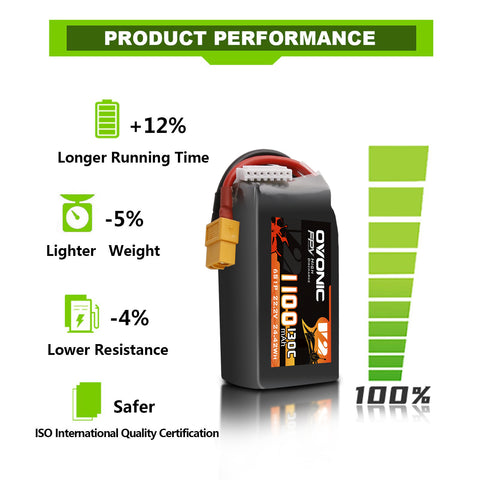 4x Ovonic 130C 6S 1100mah Lipo Battery 22.2V Pack with XT60 Plug for FPV Racing Drone Freestyle 5-6 inche Drone Long Range FPV Drone