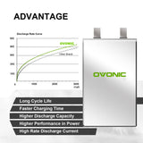 OVONIC 11.1V 3000mAh 3S 50C LiPo Battery Pack with Deans for RC airplane