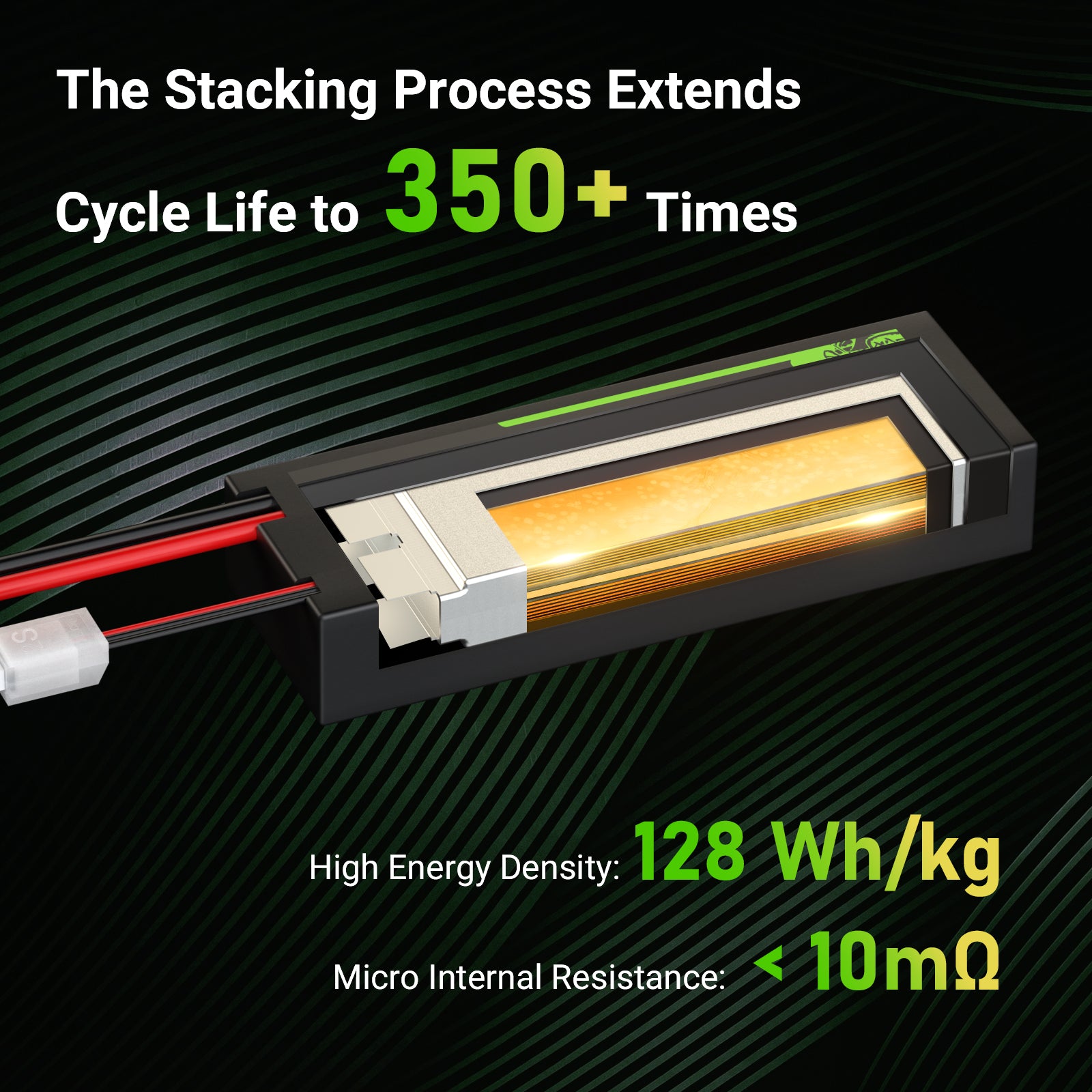 OVONIC 2s Lipo Batterie 7.4V 50C 1500mAh avec Connecteur Deans pour RC OVONIC 2s Lipo Batterie 7.4V 50C 1500mAh avec Connecteur Deans pour RC