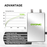 Ovonic 60C 4S1P 5200mAh 14.8V LiPo Battery for RC Car - XT60 Plug