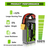 Ovonic 80C 11.1 v 3S 1300mAh Lipo Battery Pack with XT60 Plug for FPV freestyle