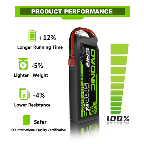 2×Ovonic 80C 3S 5800mAh 11.1V LiPo Battery for 1/10 TRA Losi Car with Deans Plug